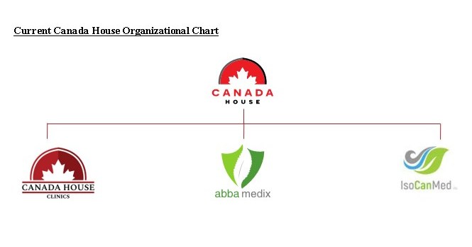 MTL Cannabis to Acquire Control of Canada House
Français_6112c5a2b7c37.jpeg